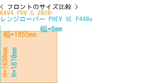 #RAV4 PHV G 2020- + レンジローバー PHEV SE P440e